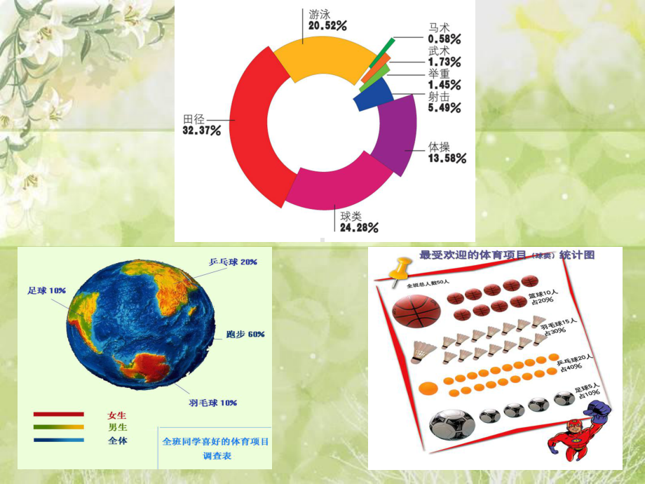 湘美版七年级美术上册《让图表说话》课件4.ppt_第3页