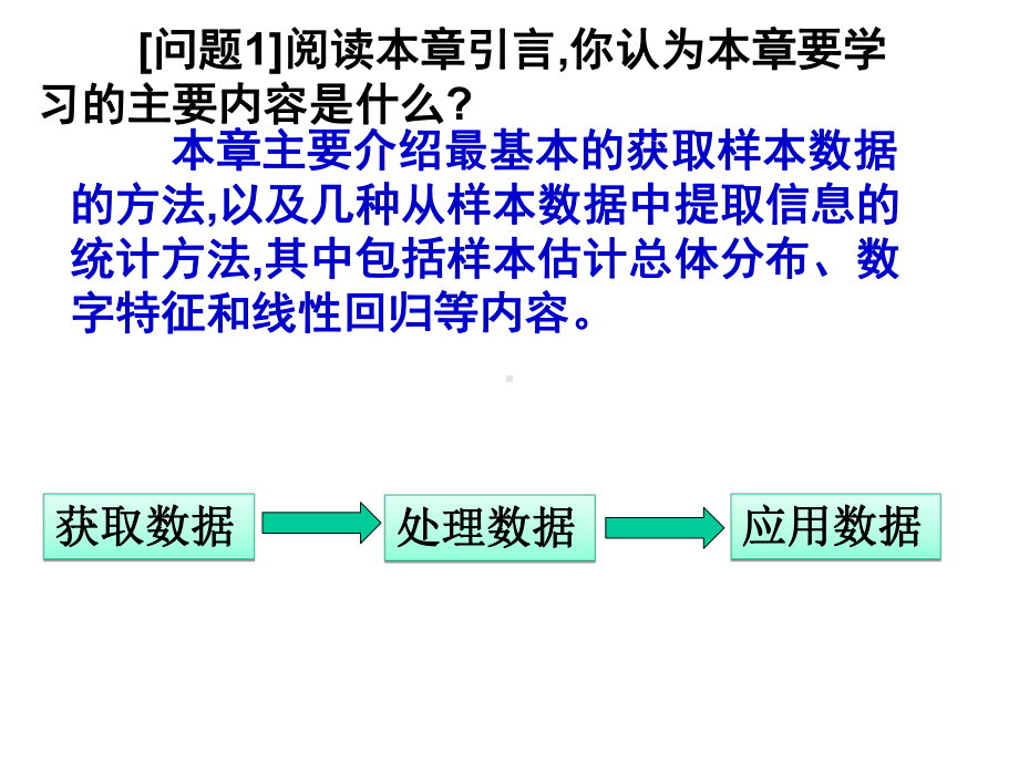 高一、211简单随机抽样课件.ppt_第2页