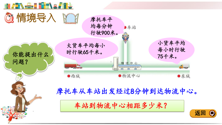 青岛版小学数学四年级上册《61路程问题》课件.pptx_第2页