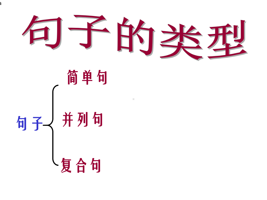 《高中状语从句》课件.ppt_第2页