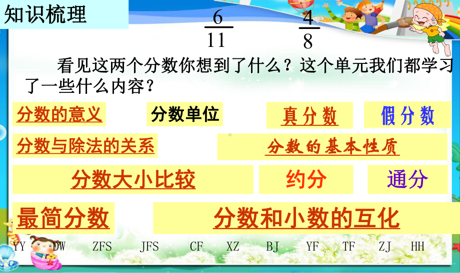 人教审定版小学五年级数学下册分数的意义和性质整理复习(一)课件1.ppt_第2页