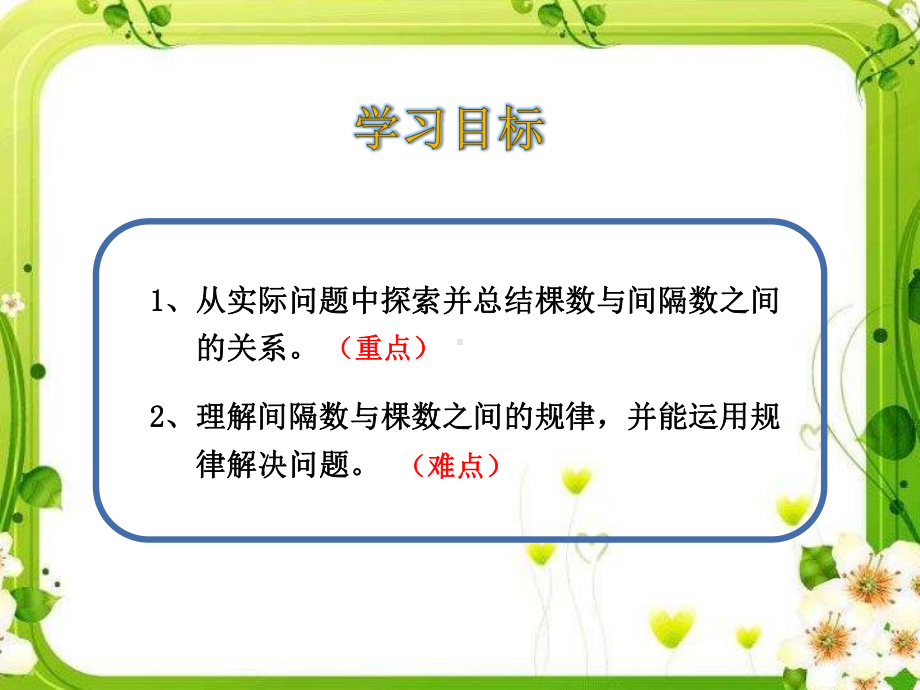 植树问题例1(两头种)人教版五上数学课件.ppt_第2页