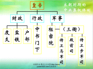 《求谏》教学课件(第一课时).ppt