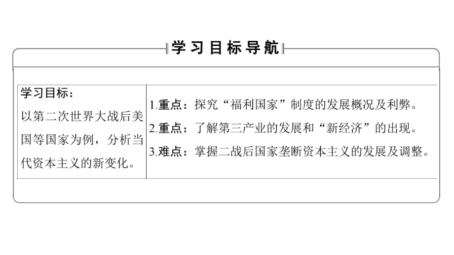 高中历史第6单元世界资本主义经济政策的调整第19课战后资本主义的新变化新人教版必修2课件.ppt_第2页