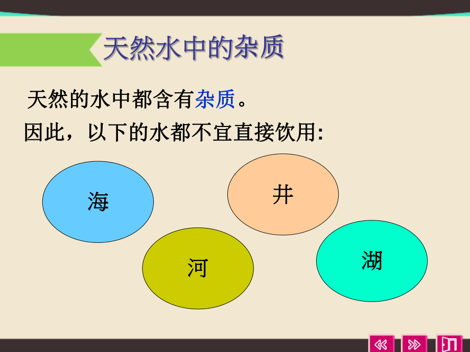 科粤版化学九年级上册41我们的水资源水的净化课件(共19张).ppt_第2页