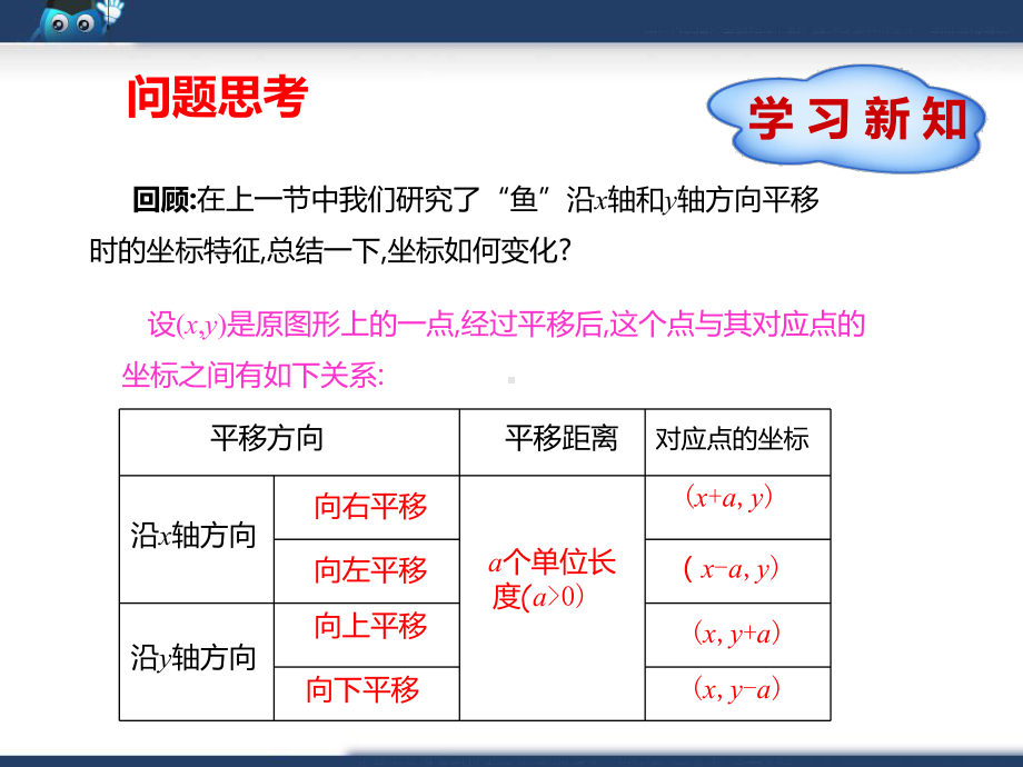 《图形的平移(3)》参考课件2.ppt_第2页