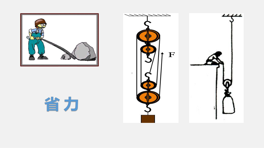 95探究—使用机械是否省功—北师大版八年级物理下册课件(共28张).pptx_第3页