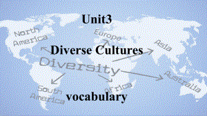 Unit3 Vocabulary (ppt课件) -2022新人教版（2019）《高中英语》必修第三册.pptx