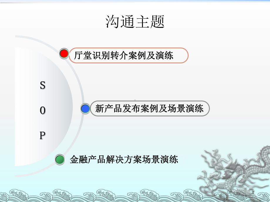 《场景演练案例集》课件2.ppt_第3页