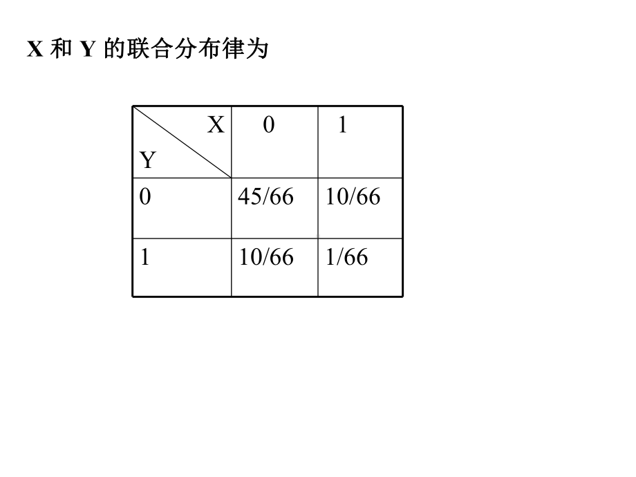 概率统计第三章题解课件.ppt_第3页