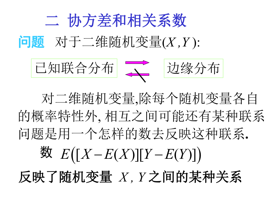 概率论第十三讲协方差与相关系数课件.ppt_第3页