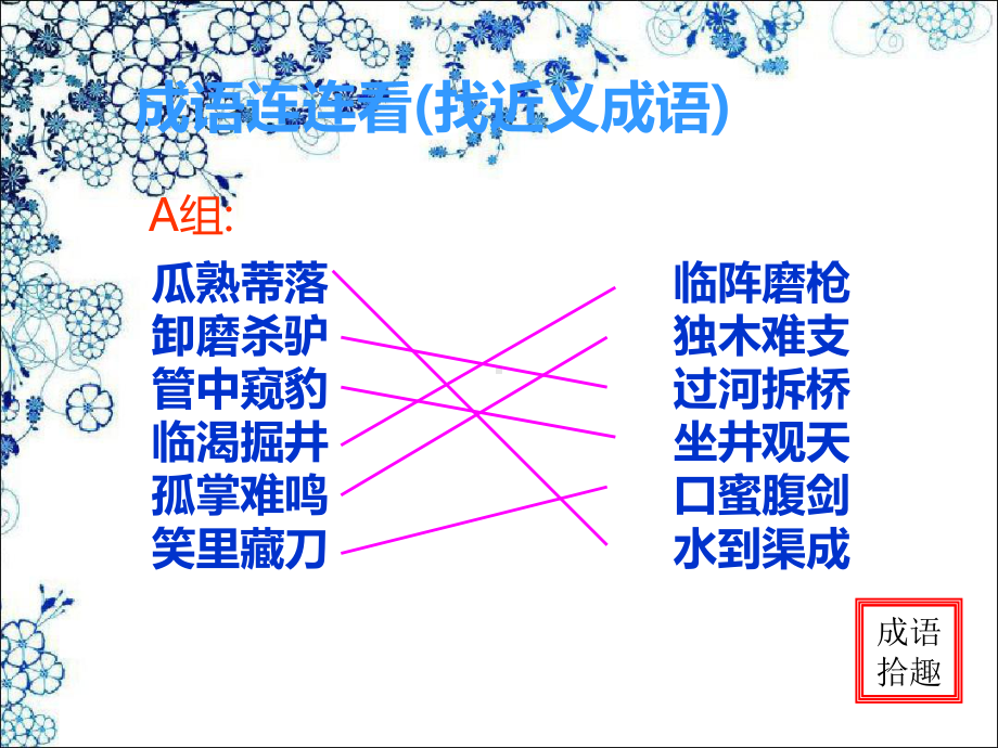 《成语误用类型解析》课件2.ppt_第2页