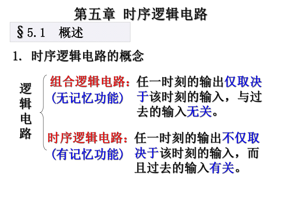 数字电子技术基础第五章时序逻辑电路课件.ppt_第1页