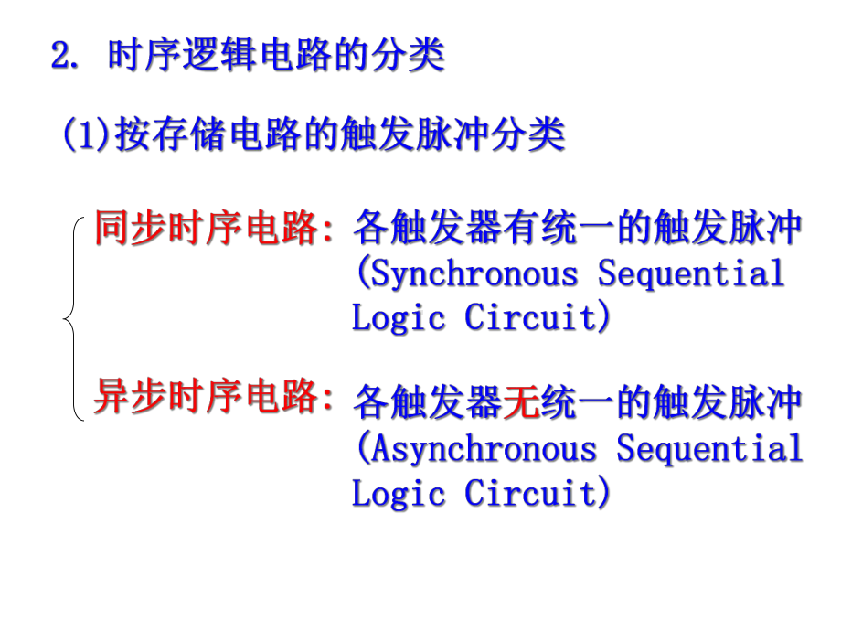 数字电子技术基础第五章时序逻辑电路课件.ppt_第3页