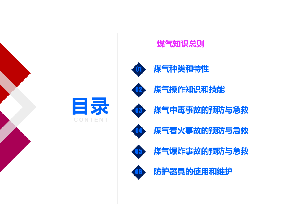 煤气安全知识及管理培训课件(93张).pptx_第2页