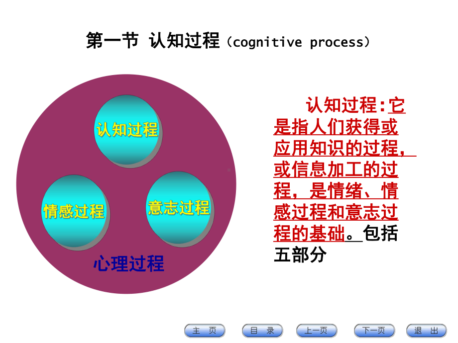 医学心理学第2章-心理学基础.ppt_第3页