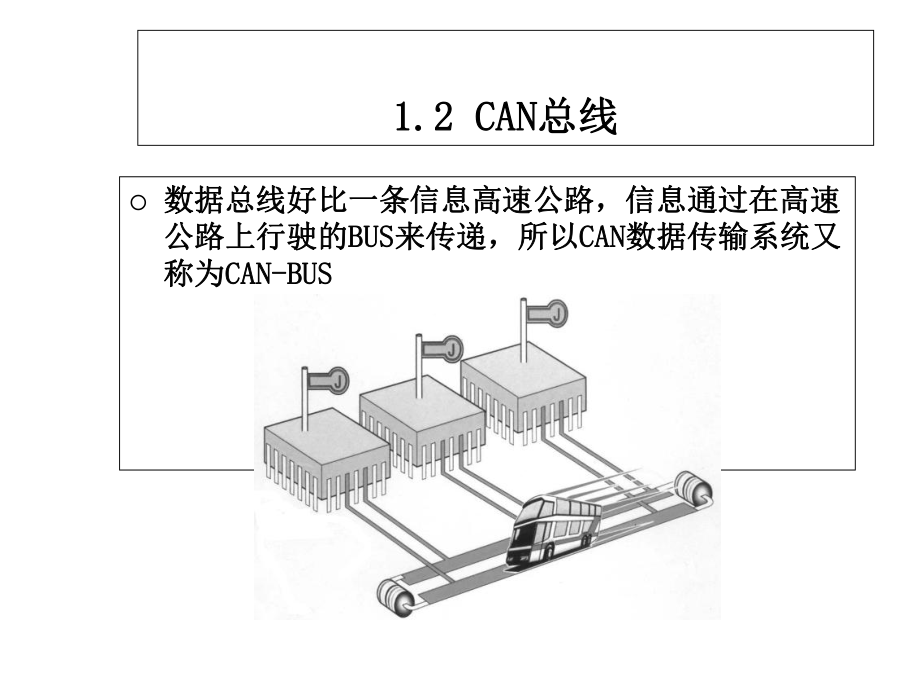 汽车安全舒适系统原理与维修项目一车载网络系统检修课件.ppt_第3页