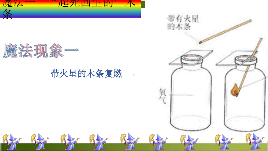 人教版初中化学九上氧气课件.pptx_第3页