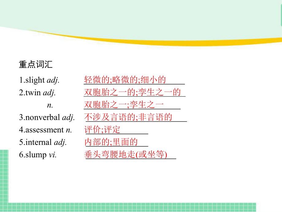 Unit 4 Learning about language知识点讲练(ppt课件)-2022新人教版（2019）《高中英语》选择性必修第一册.pptx_第2页