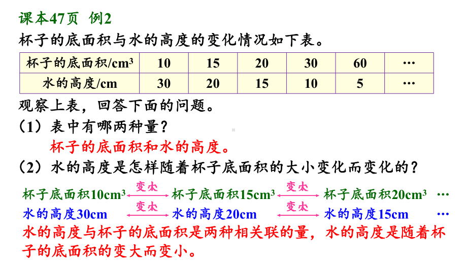 人教版六年级数学下册第四单元之《反比例》(例2)课件(同名2366).pptx_第3页