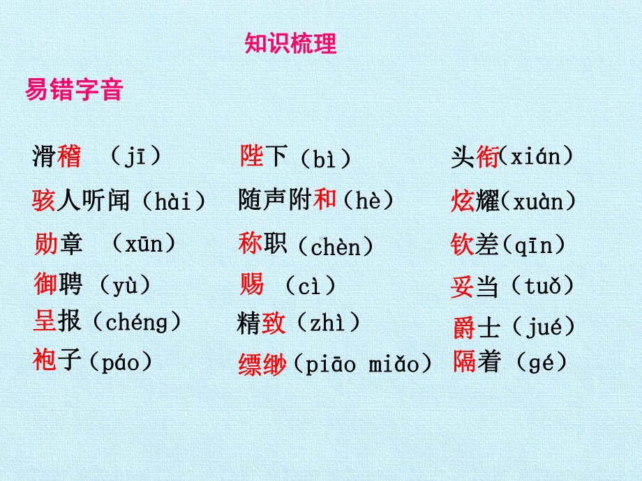 [部编版]初中七年级语文上册第六单元复习课件.pptx_第2页