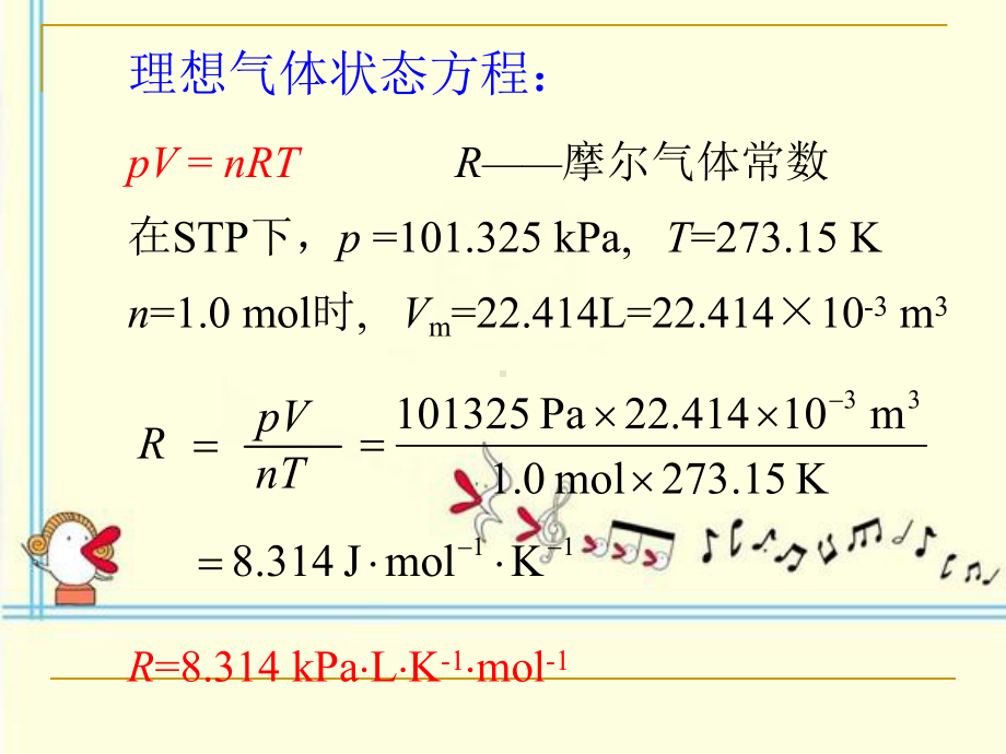 无机及分析化学(第一章课件).ppt_第3页