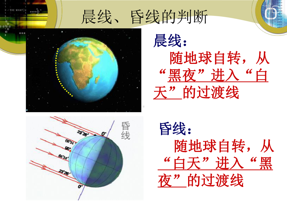 人教版高中地理必修一第一章第三节地球的运动课件(共19张).ppt_第3页