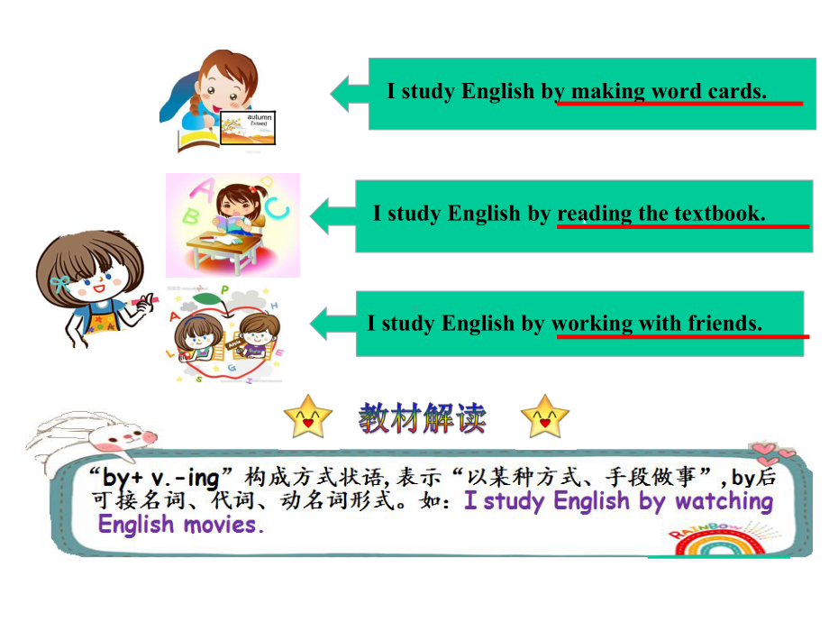 人教新目标九年级英语全册Unit1Howcanwebecomegoodlearners第1课时课件.ppt-(课件无音视频)_第3页