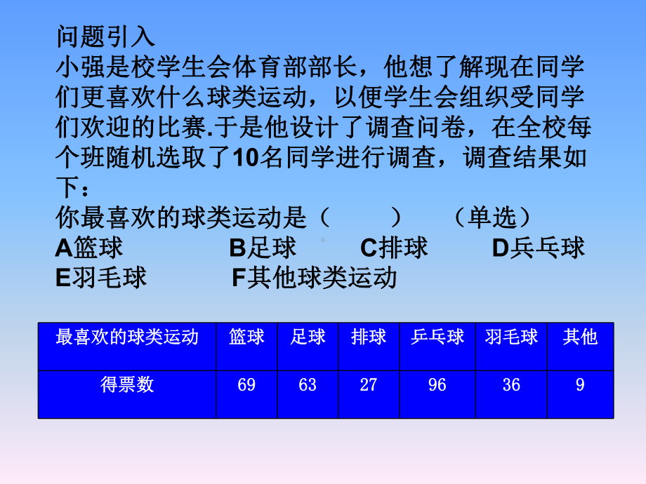 青岛版七年级数学上册《扇形统计图》课件.ppt_第3页