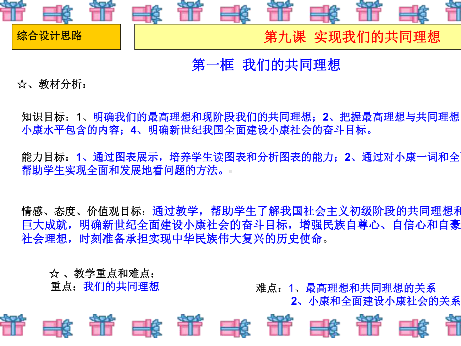 九年级思品下学期-第九课实现我们的共同理想-第一框我们的共同理想.ppt_第2页