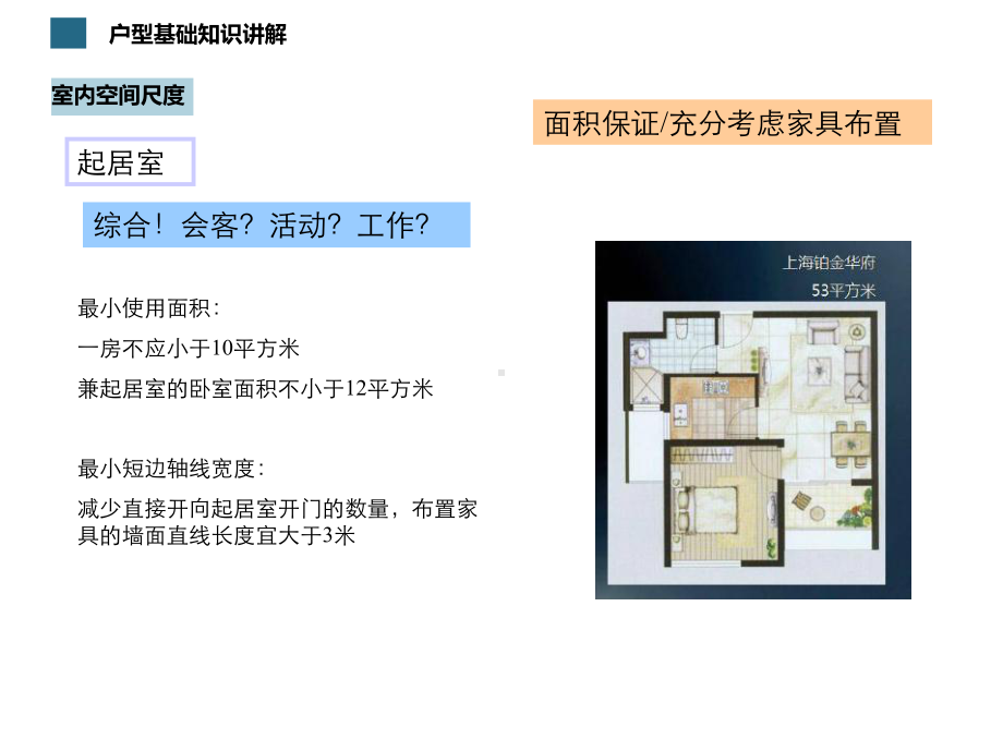 （精品）户型基础知识讲解课件.ppt_第3页