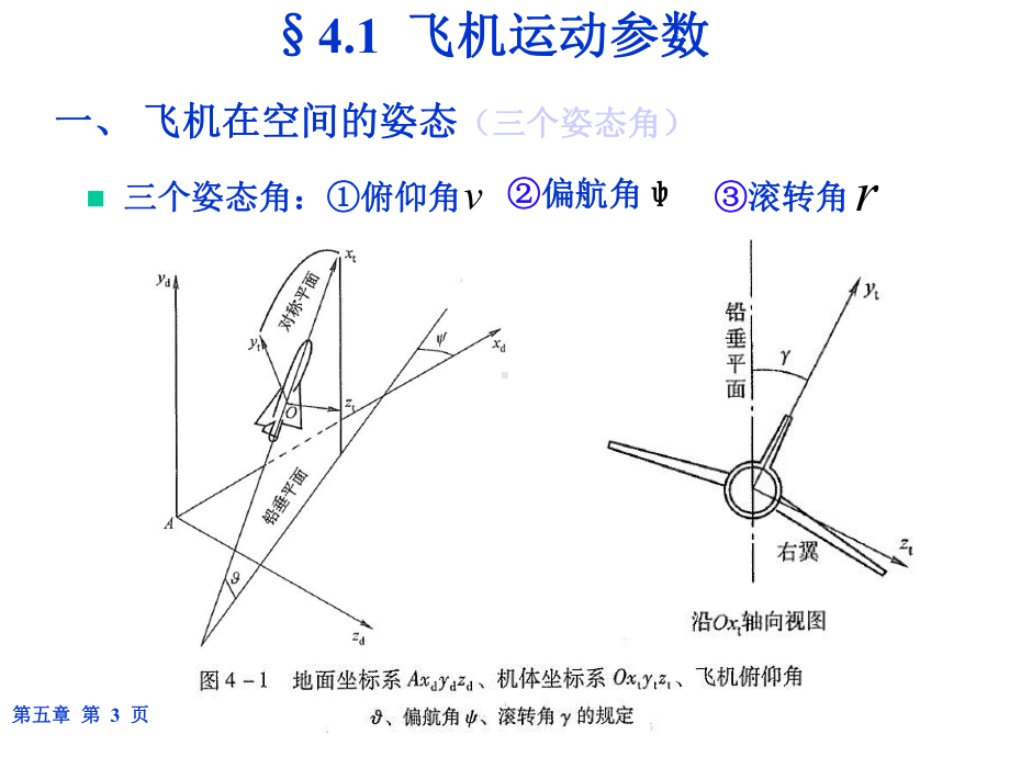 飞机运动参数飞机稳定性与操纵性课件.ppt_第3页