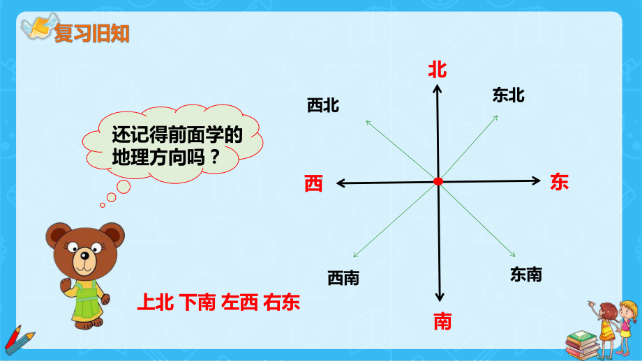 部编版人教版语文六年级上册优质课件第二单元《描述物体的位置》.pptx_第2页