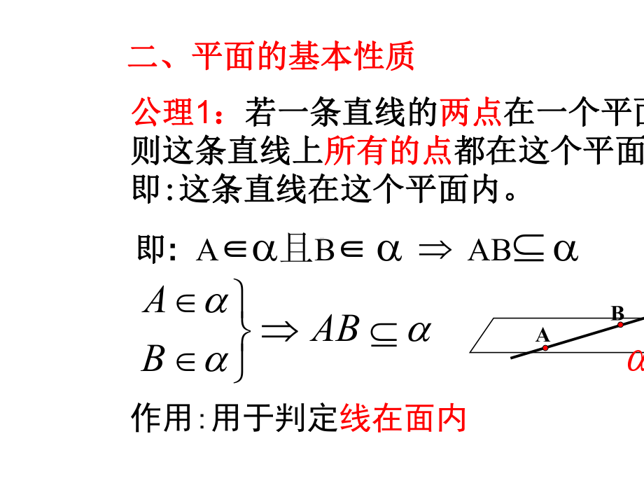 人教版中职数学(基础模块)下册91《空间中平面的基本性质》课件1.ppt_第3页