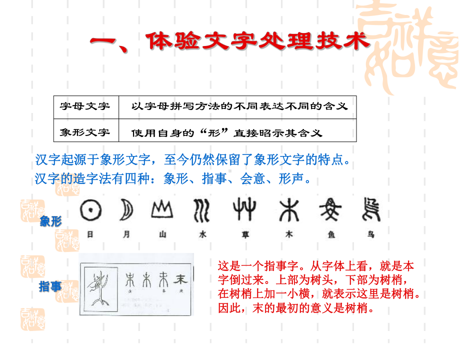 文字及其处理技术课件.ppt_第2页