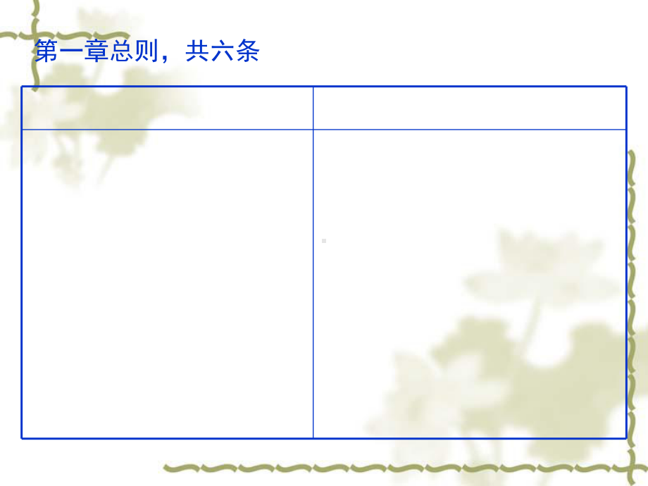 《邮政普遍服务监督管理办法》课件共32p.ppt_第3页