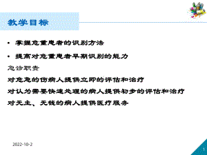 急诊科危重病人的识别与处理课件.ppt