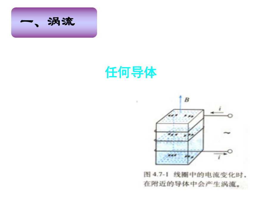 高中物理涡流电磁阻尼和电磁驱动课件.ppt_第3页