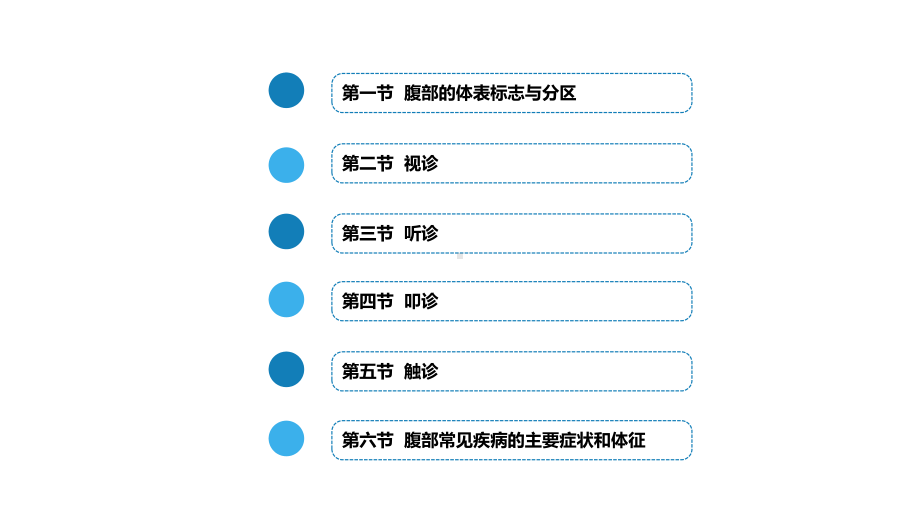 腹部检查第二节课件.pptx_第2页