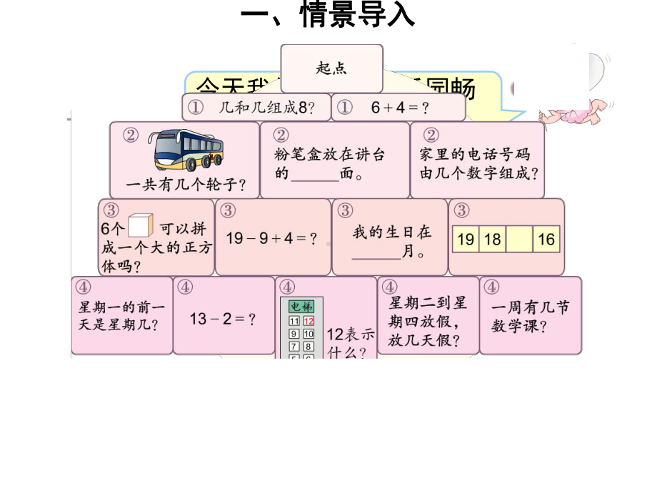 人教版一年级数学上册综合与实践数学乐园.ppt_第3页