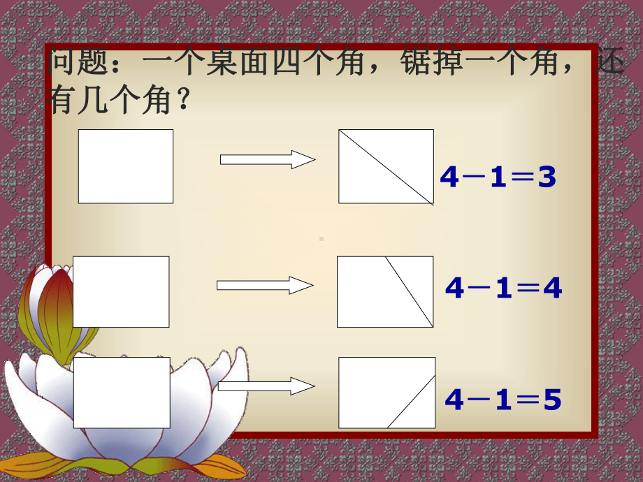 事物的正确答案不止一个课件[1]课件.ppt_第2页