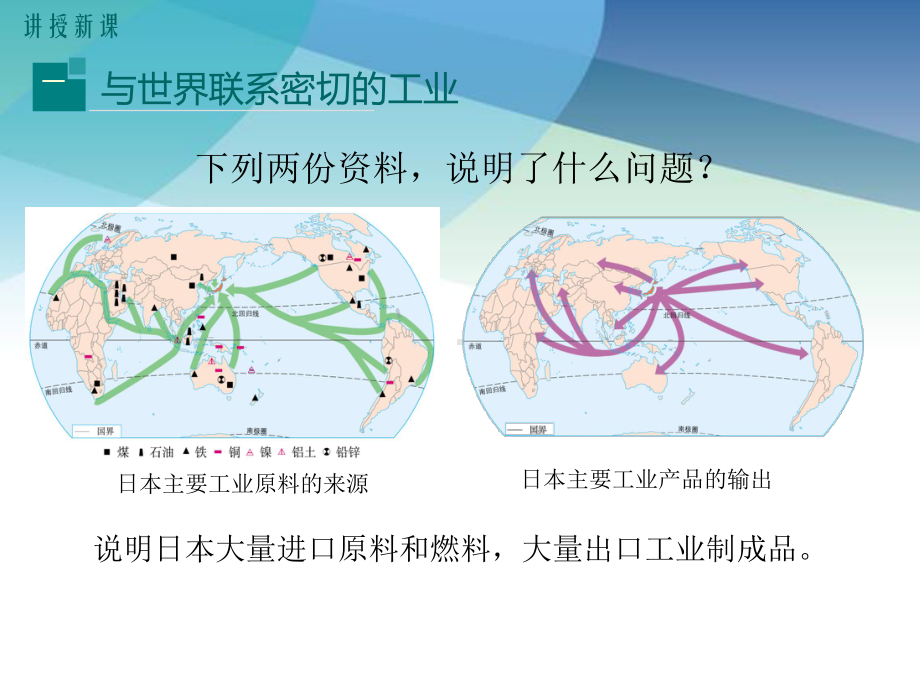 人教版初一地理下册《日本的工业及文化》课件(同名2399).ppt_第3页