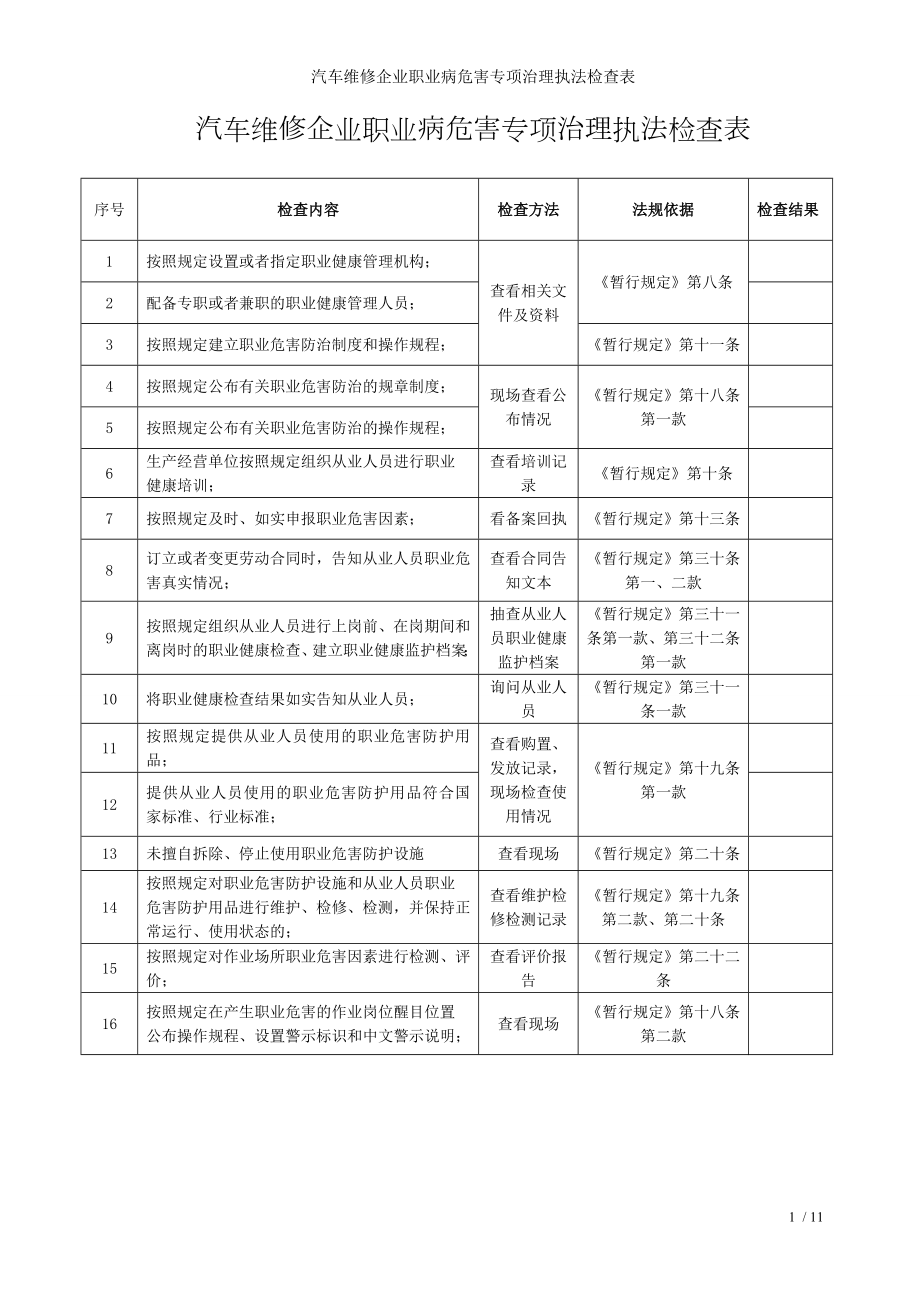 汽车维修企业职业病危害专项治理执法检查表参考模板范本.doc_第1页