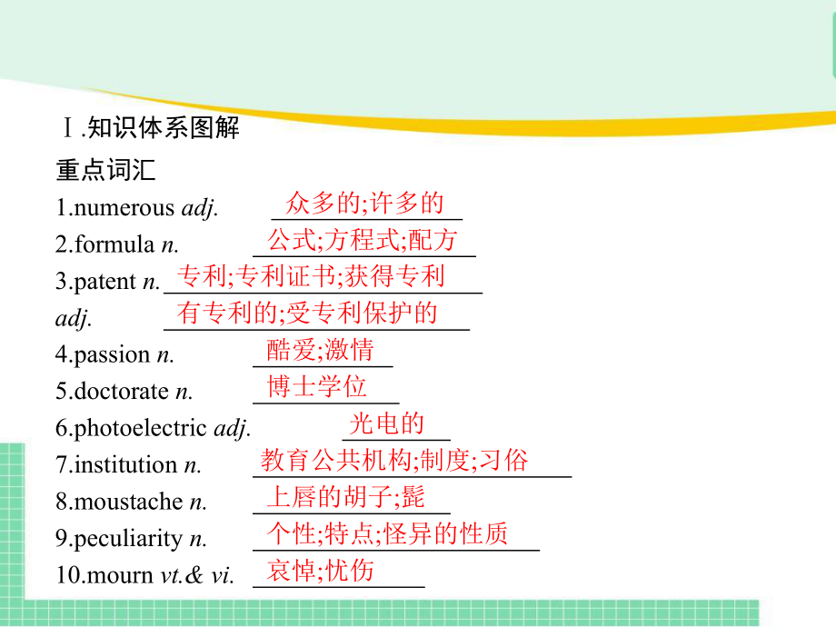 Unit 1 Using Language (Ⅱ) & Assessing Your Progress知识点讲练(ppt课件)-2022新人教版（2019）《高中英语》选择性必修第一册.pptx_第2页