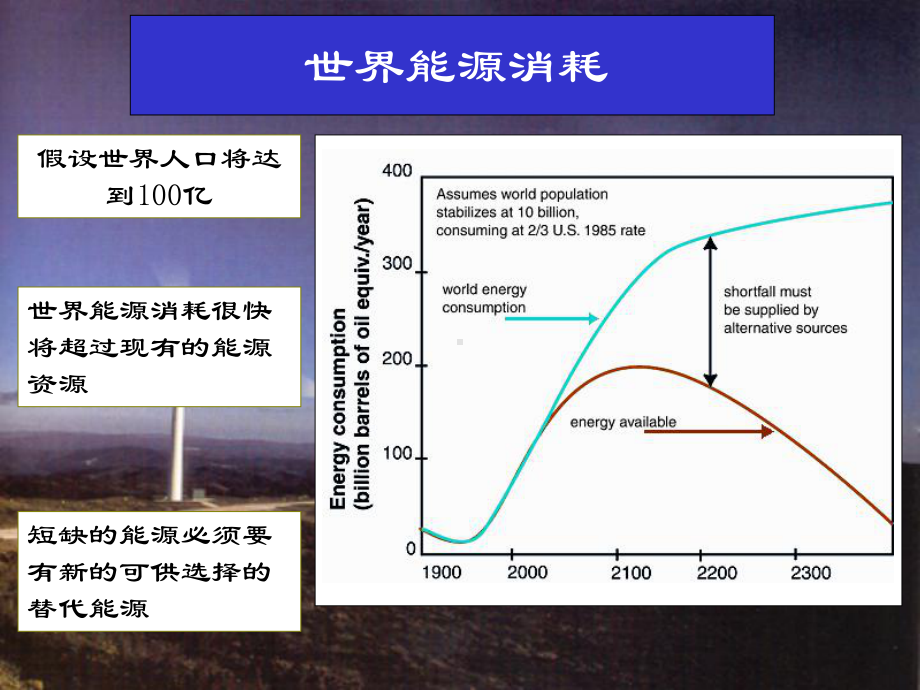 核聚变装置(人造太阳)共37张课件.ppt_第3页