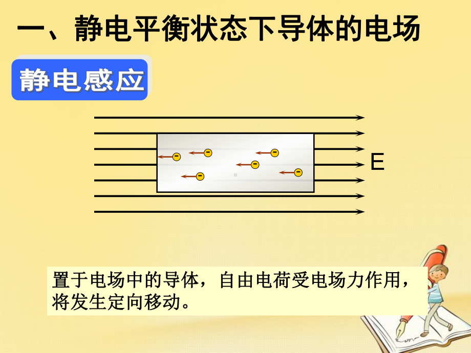 高中物理人教版选修31：17静电现象的应用课件(42张).ppt_第3页