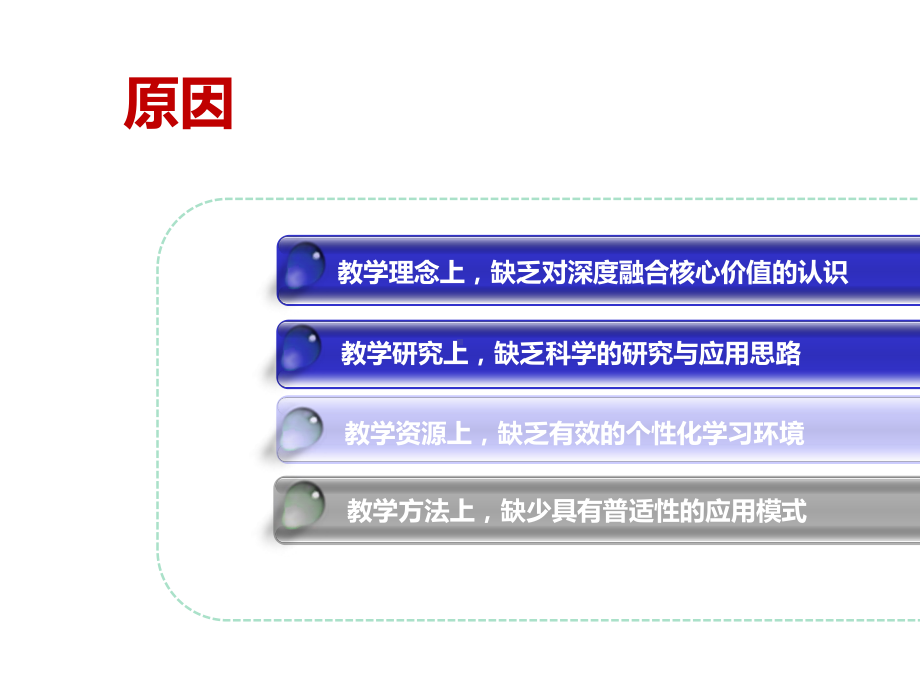 基于信息技术的学习变革研究与实践.pptx_第3页