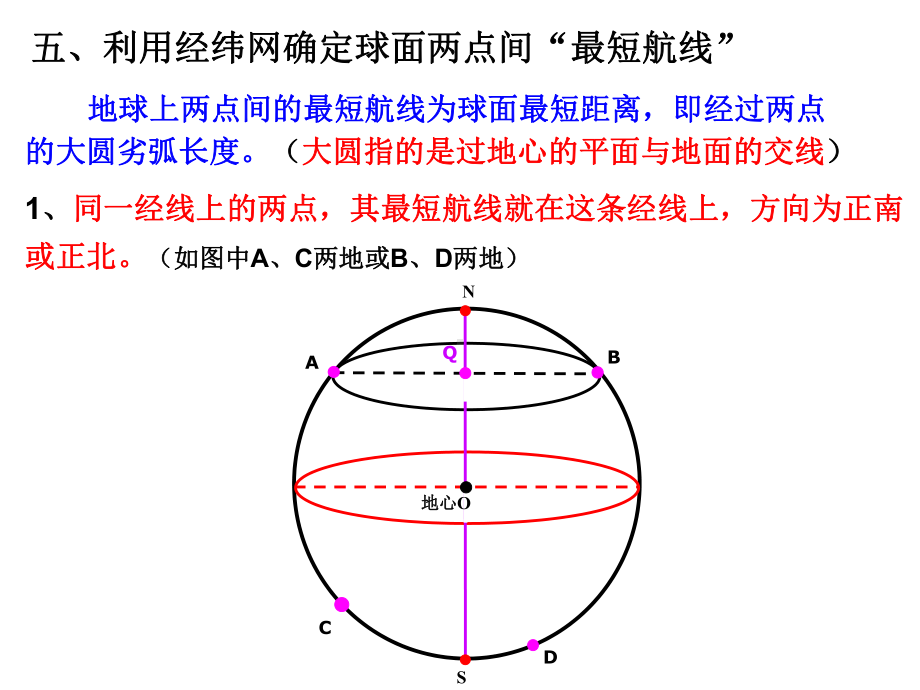 经纬网应用：最短航线类题目训练课件.ppt_第3页