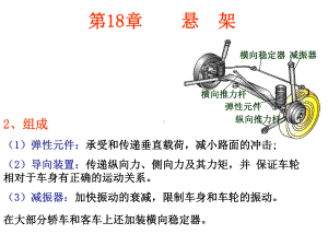 汽车制造悬架课件精选.ppt