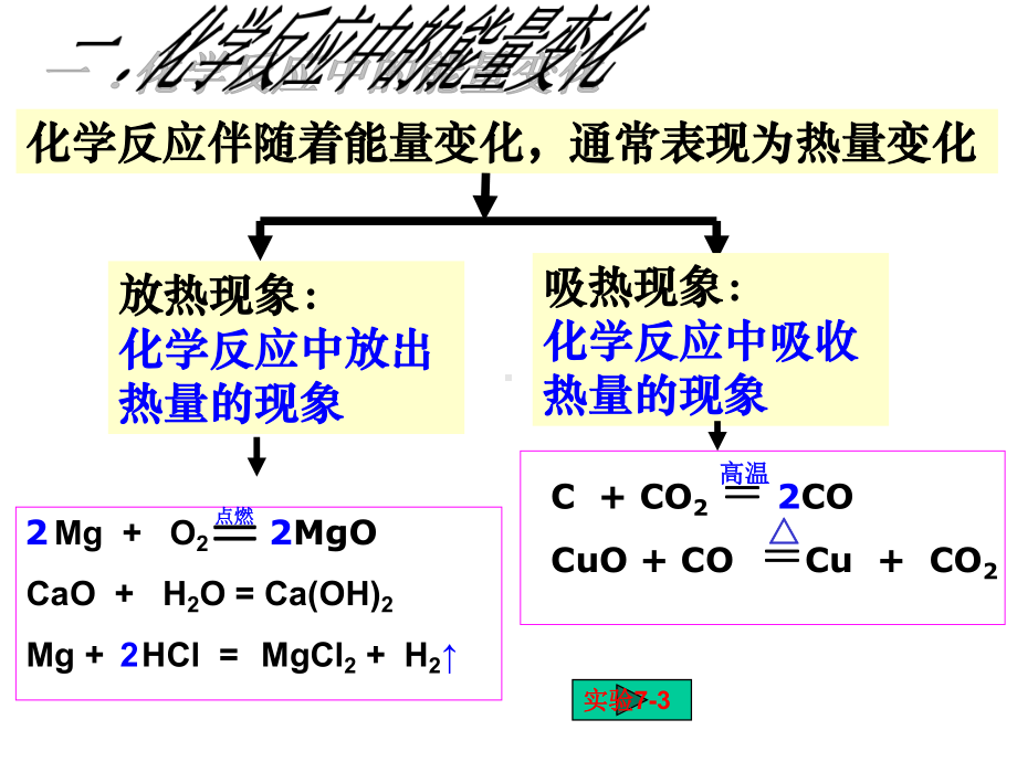 人教版九年级第七单元燃料及其利用课题2《燃料的合理利用和开发》两课时教学课件共37张(共37张)-2.ppt_第3页